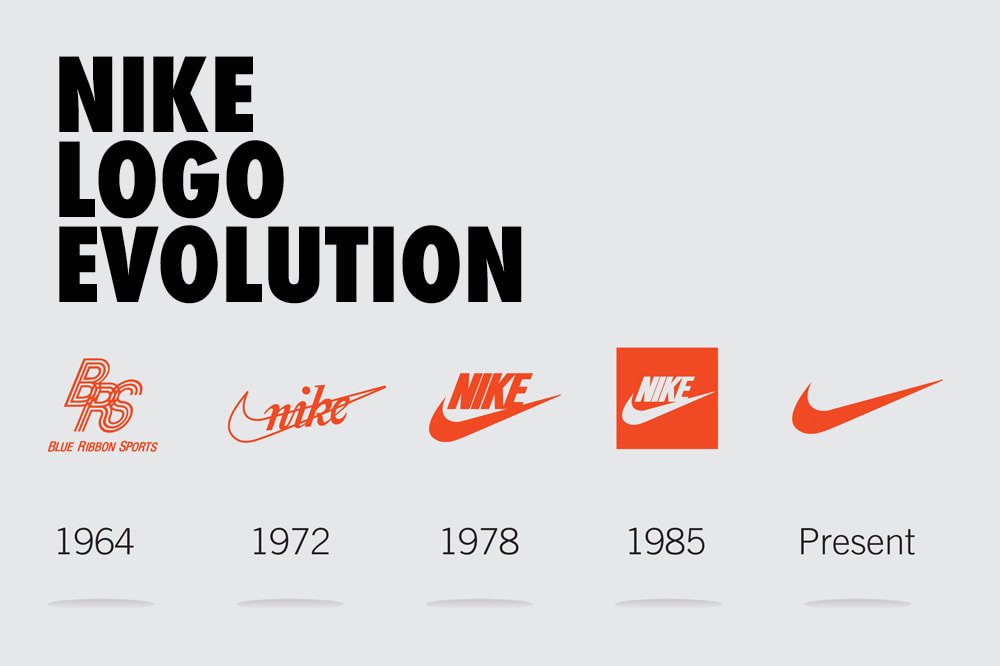nike evolution logo